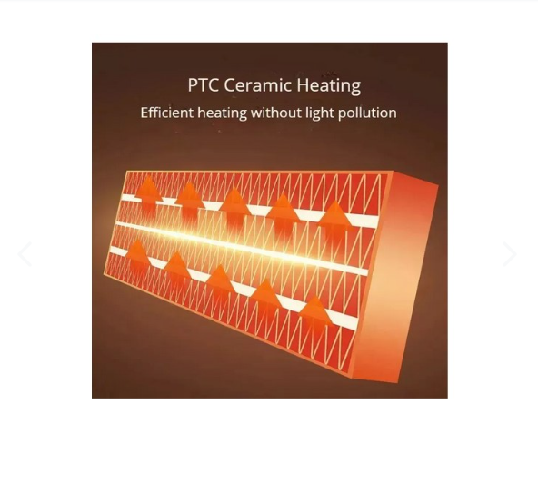 Calefactor Para Pared
