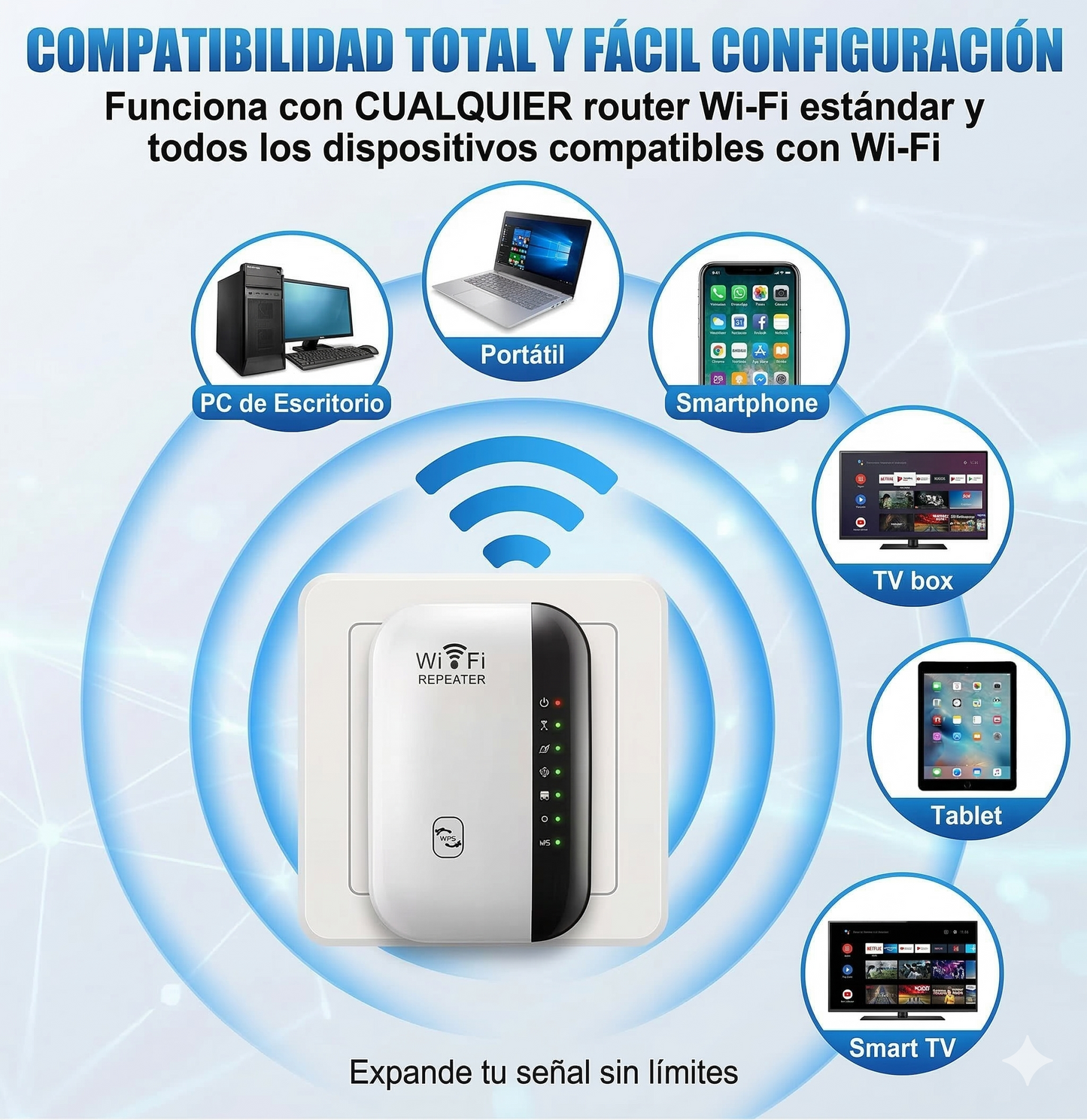 Repetidor de señal Wi-FI