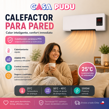 Calefactor Para Pared